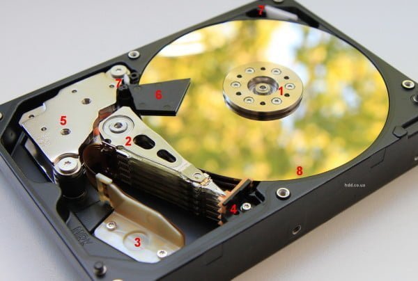 HDD inside